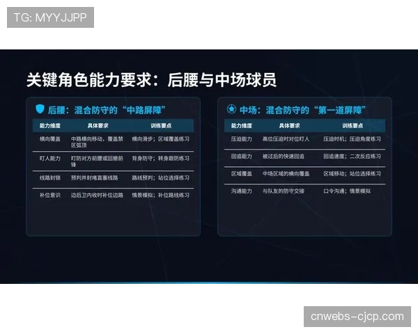 朗斯被迫转型：伤病潮催生区域协防与人盯人混合体系